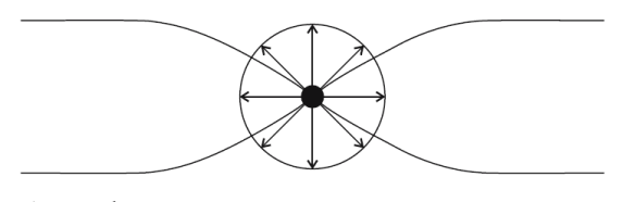 19-RiemanSurface Риманова поверхность