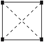 19-square Схема "танца"