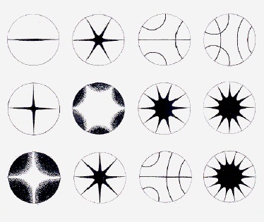 Фигуры Хладни