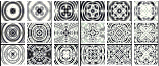 Звуковые структуры Йенни из песка
