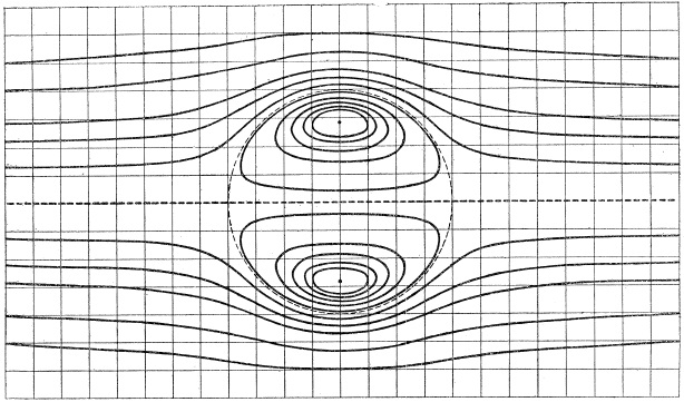 Сферический вихрь Хилла