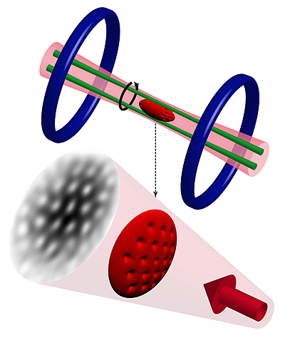 Сверхтекучий фермионный конденсат