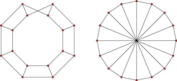 Два эквивалентных представления лестницы Мебиуса