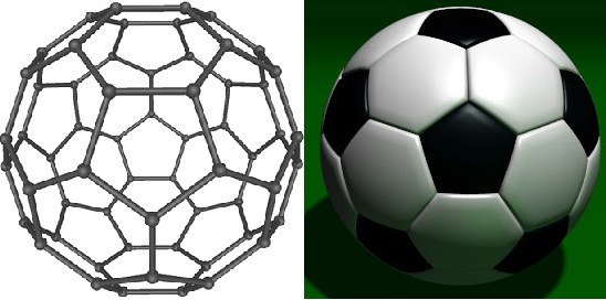 Фуллерен и классический футбольный мяч Фуллерен и классический футбольный мяч