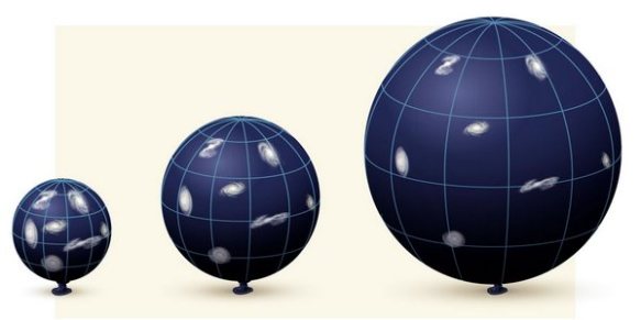 4-Inflating-Ball-universe