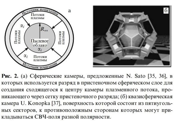 UFN-konopka_chamber