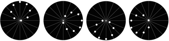 linear-circular-motion