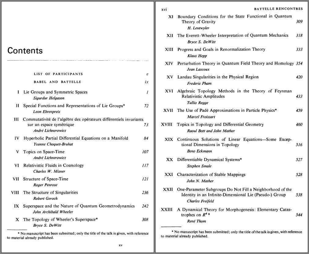 Первые две (из 3) страницы Оглавления сборника Battelle Rencontres 1967